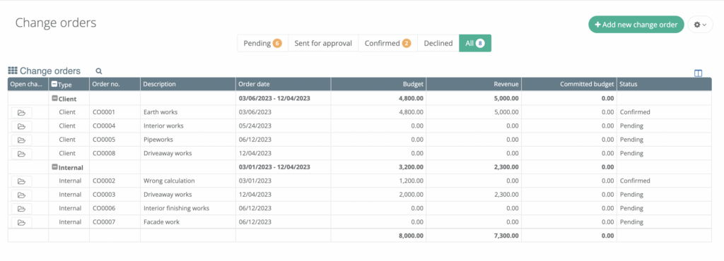 change order module in Bauwise software