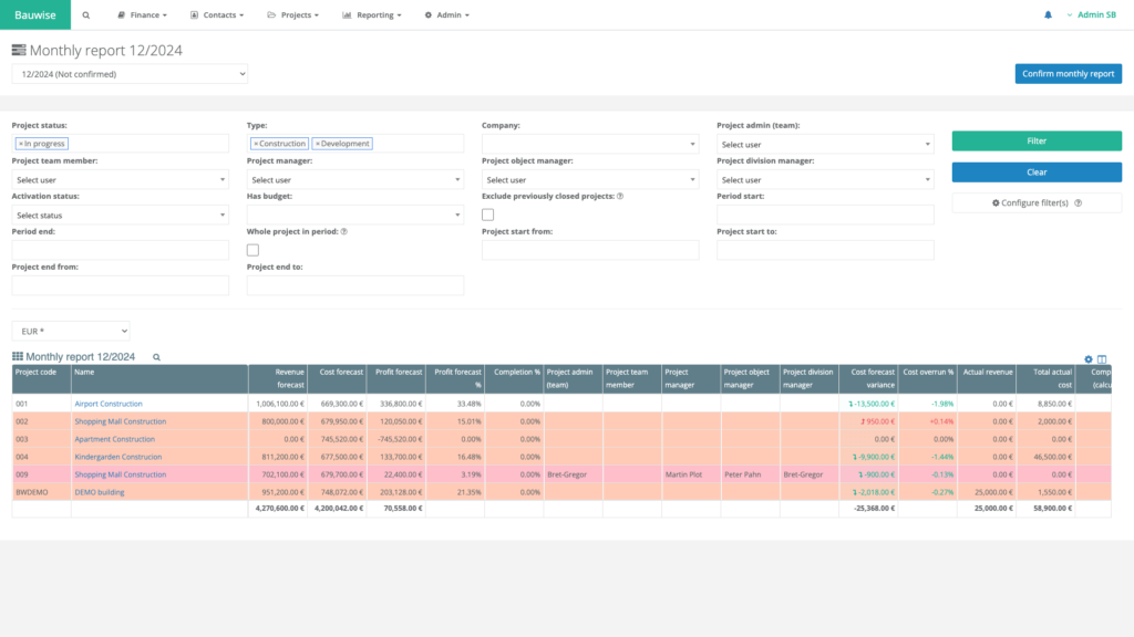 construction project monthly report