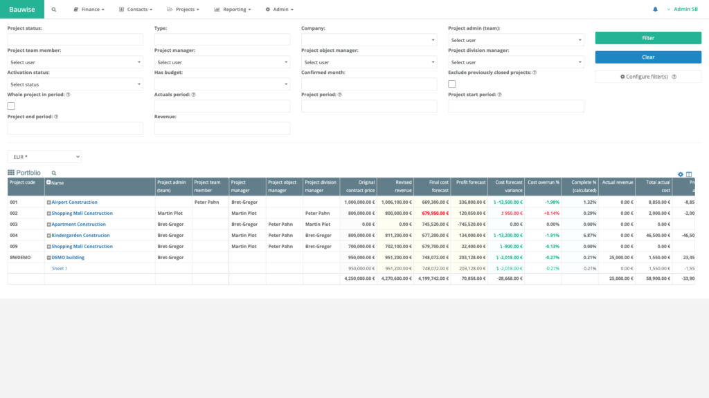 construction project portfolio report